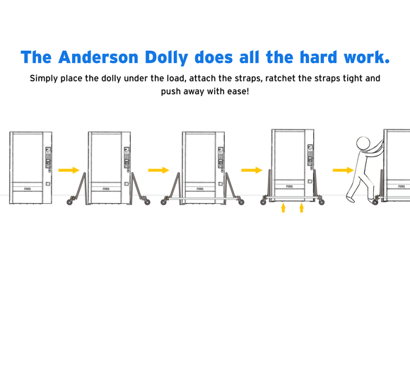 How Manufacturing Facilities Move Heavy Machinery Safely: One-Person Tips for Presses, Conveyors & Industrial Equipment