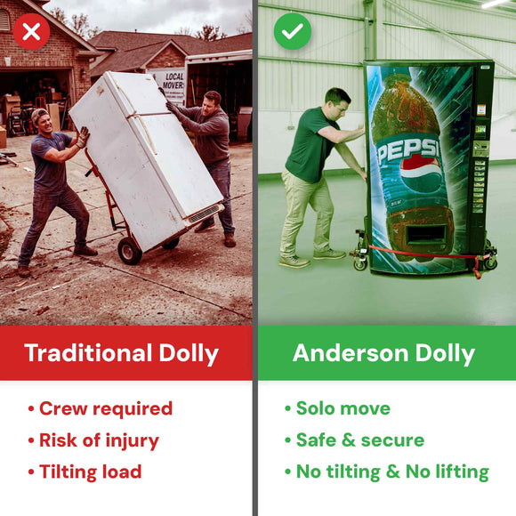 Anderson Dolly